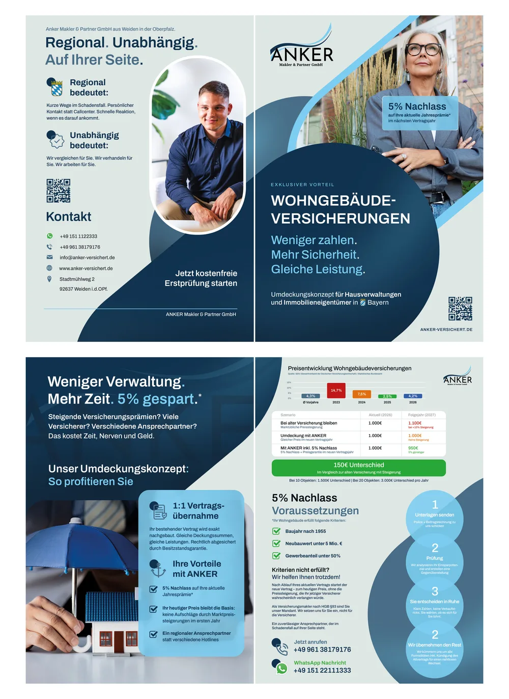 Broschüre für Anker Makler & Partner